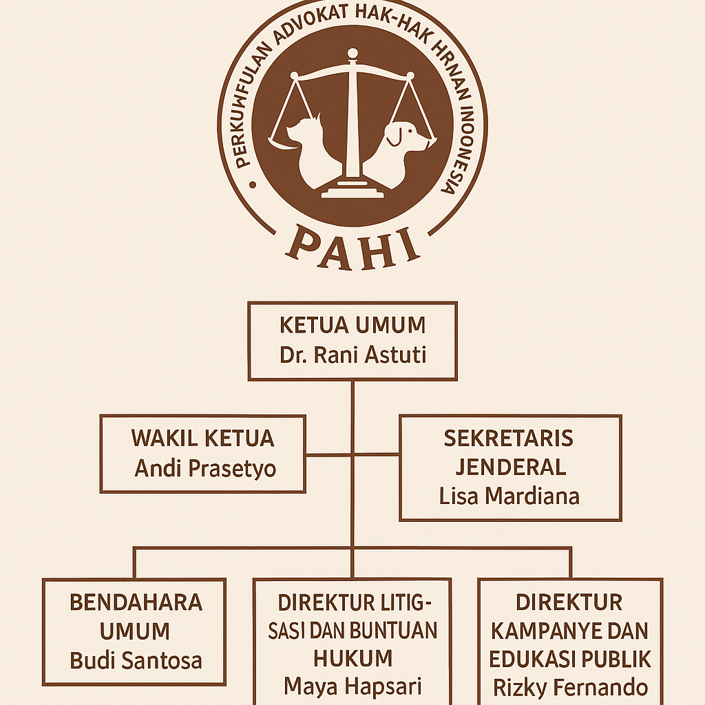 PAHI CABANG LEBAK